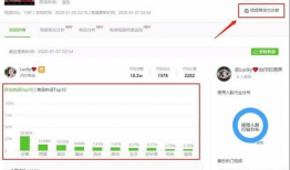 怎样开通抖音短视频带货,全方位攻略解析