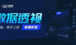 电商短视频拍摄,打造爆款商品的视觉营销攻略