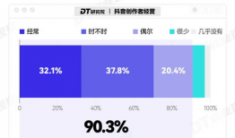 成人短视频下载,畅享成人短视频新体验