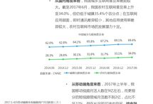 短视频报告,洞察行业趋势，揭秘内容创新之道