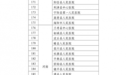 有关心理发展的短视频app推荐,精选心理发展短视频APP推荐